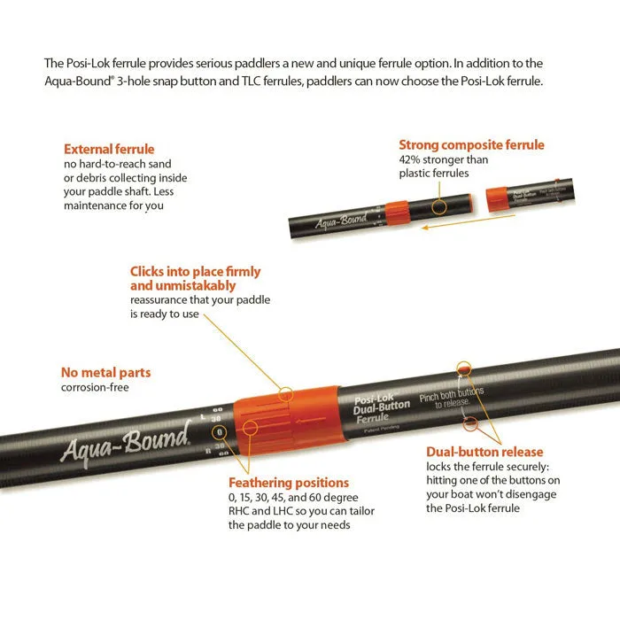 Aqua-Bound Tango Carbon Straight Shaft 2-Piece Kayak Paddle