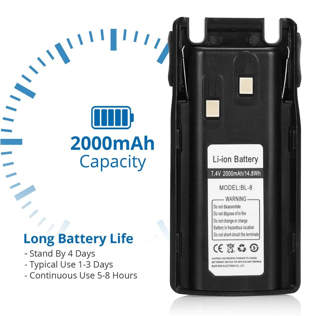 Baofeng UV-82X3 [OPEN BOX] [DISCONTINUED]