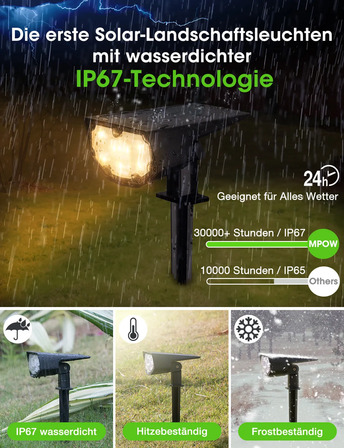 CD246 Solar Spot Lights Outdoor 6 Pack Warm White