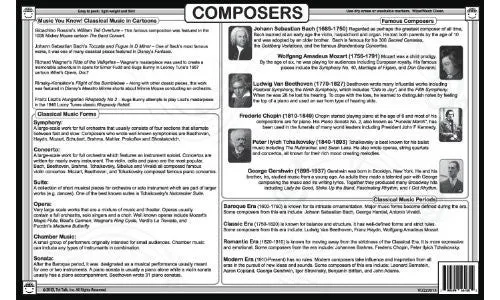 Composers Placemat