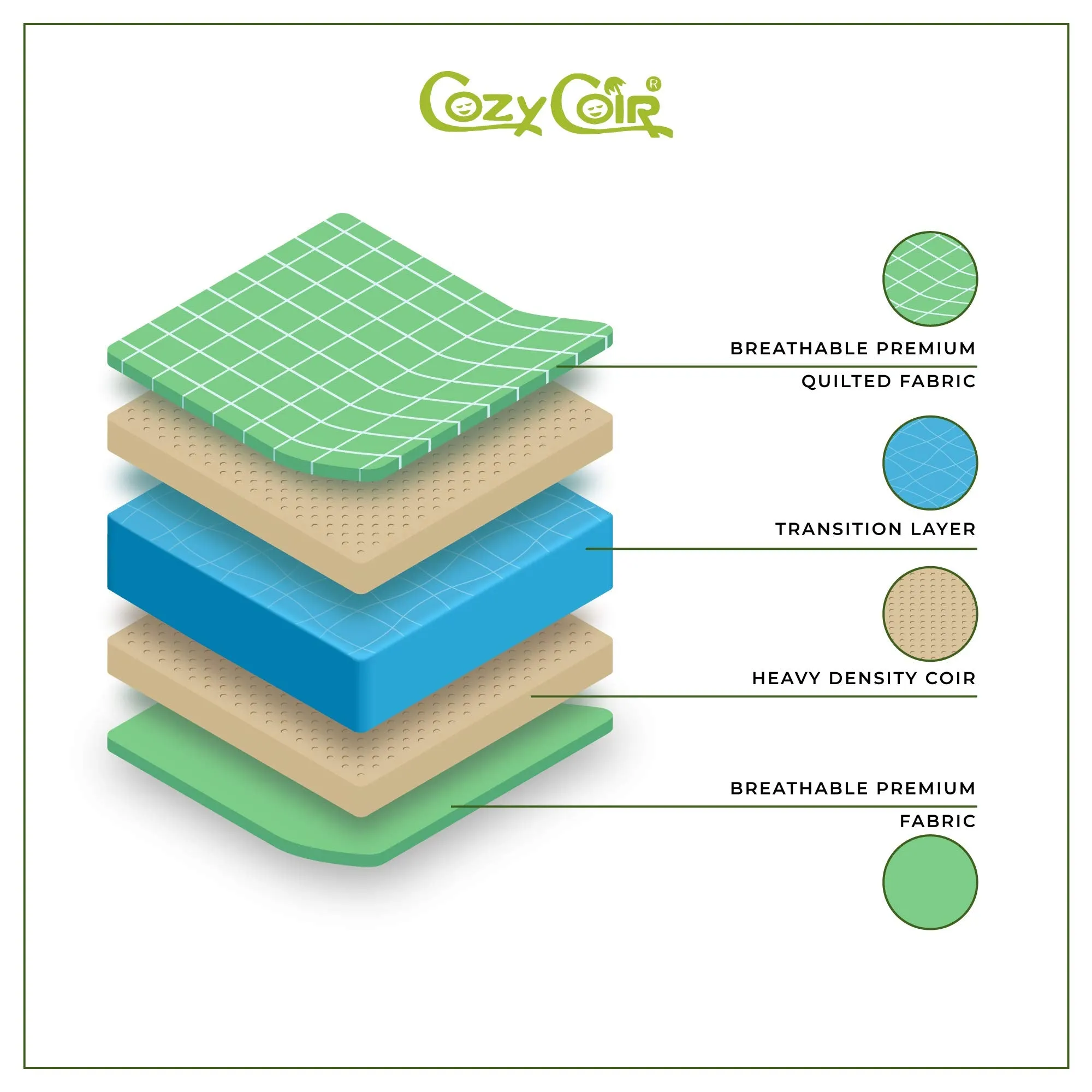 COZY COIR - Heavy Density Coir Mattress, Single Bed Size (72 x 36 x 5)