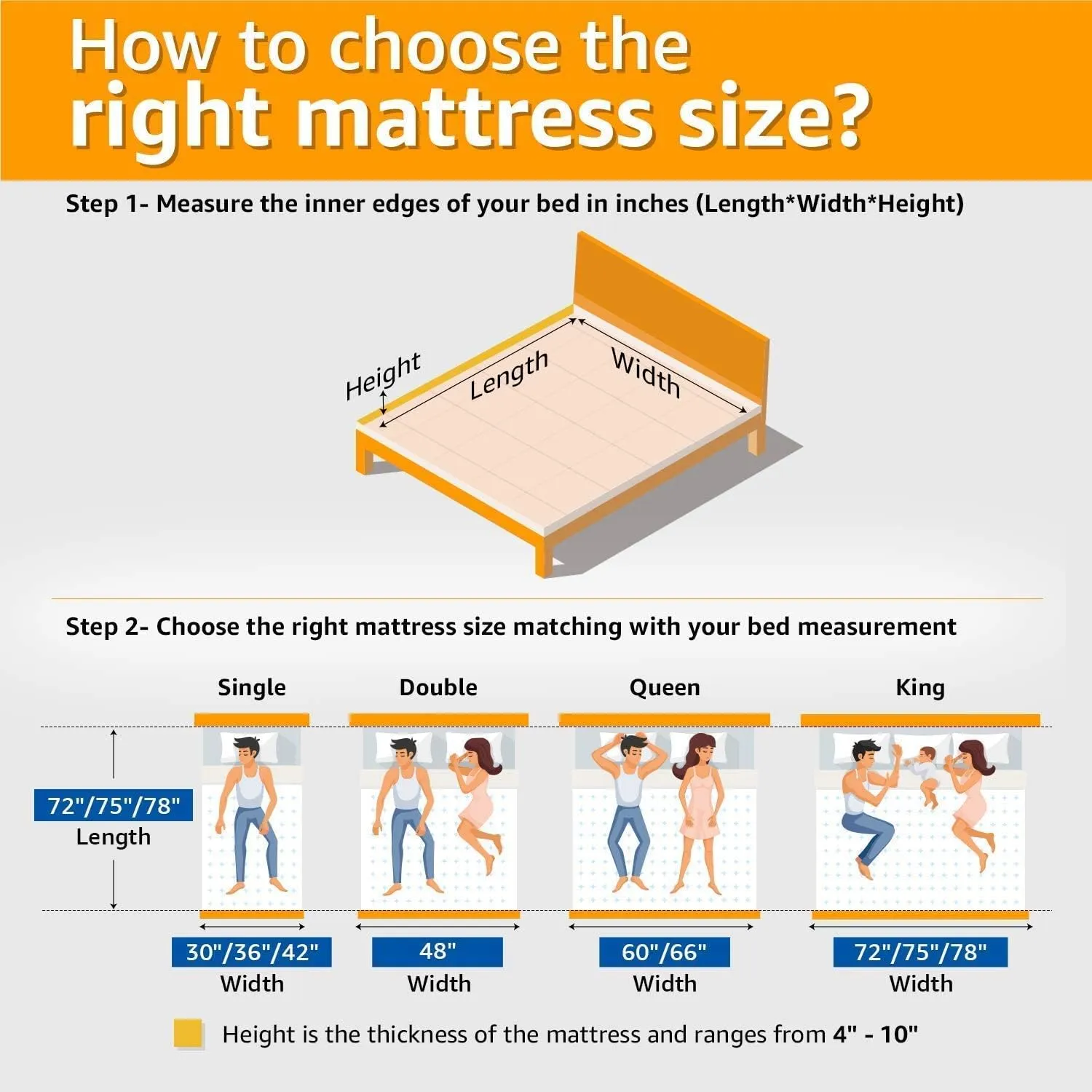 FURNITURE KI FACTORY Classic Compress Mattress, Mattress Single Bed,Medium Firm Orthopedic Mattress, 5-Inch Bed Mattress, Single Bed Mattress