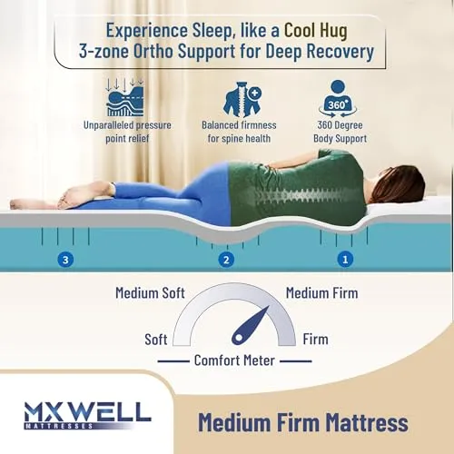 MXWELL Ortho Delight Bookfold 6 inch Queen Bonded Foam Mattress (L x W: 72 inch x 66 inch)