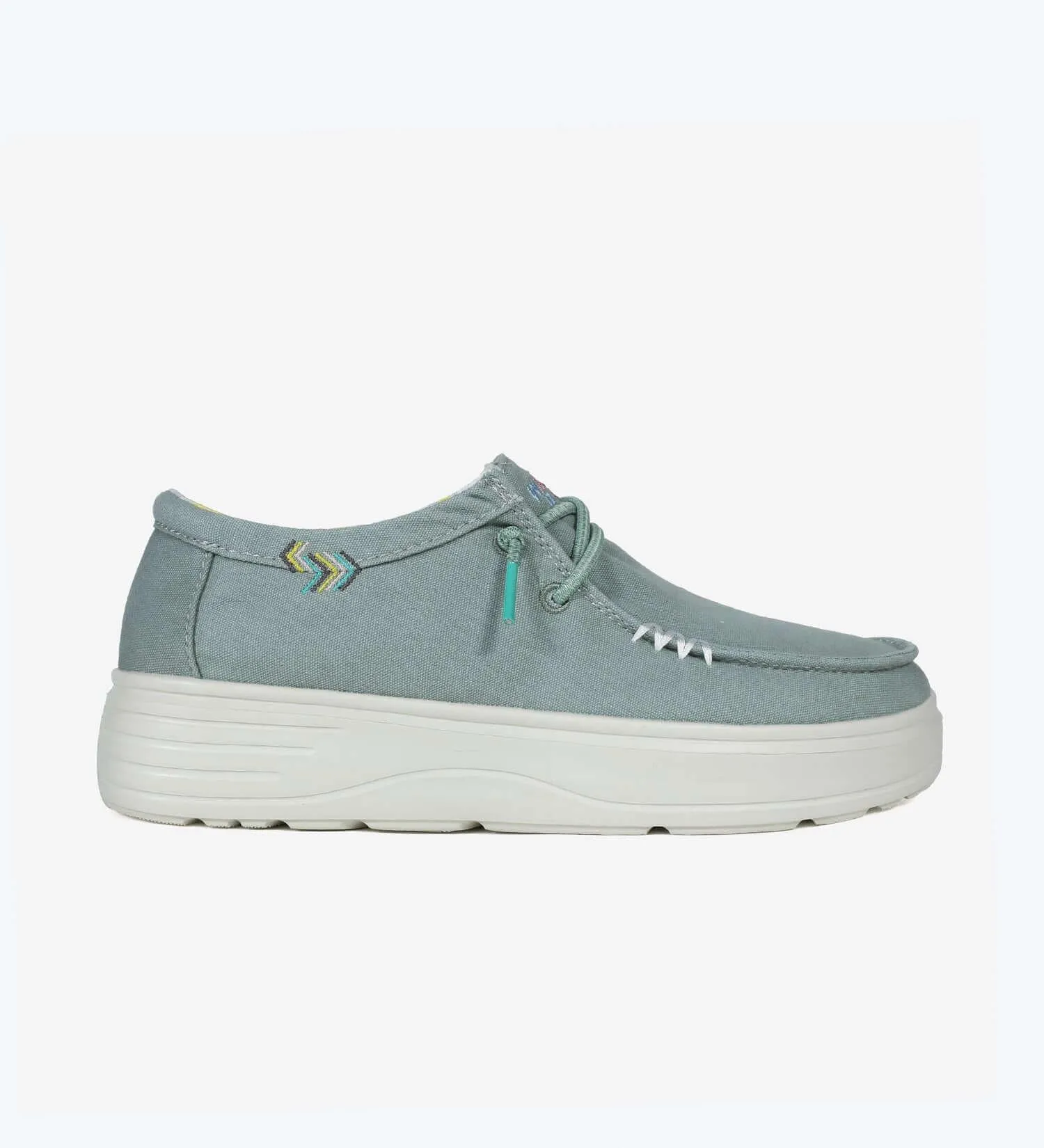Natal Ultralight Platforms