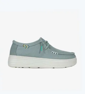 Natal Ultralight Platforms