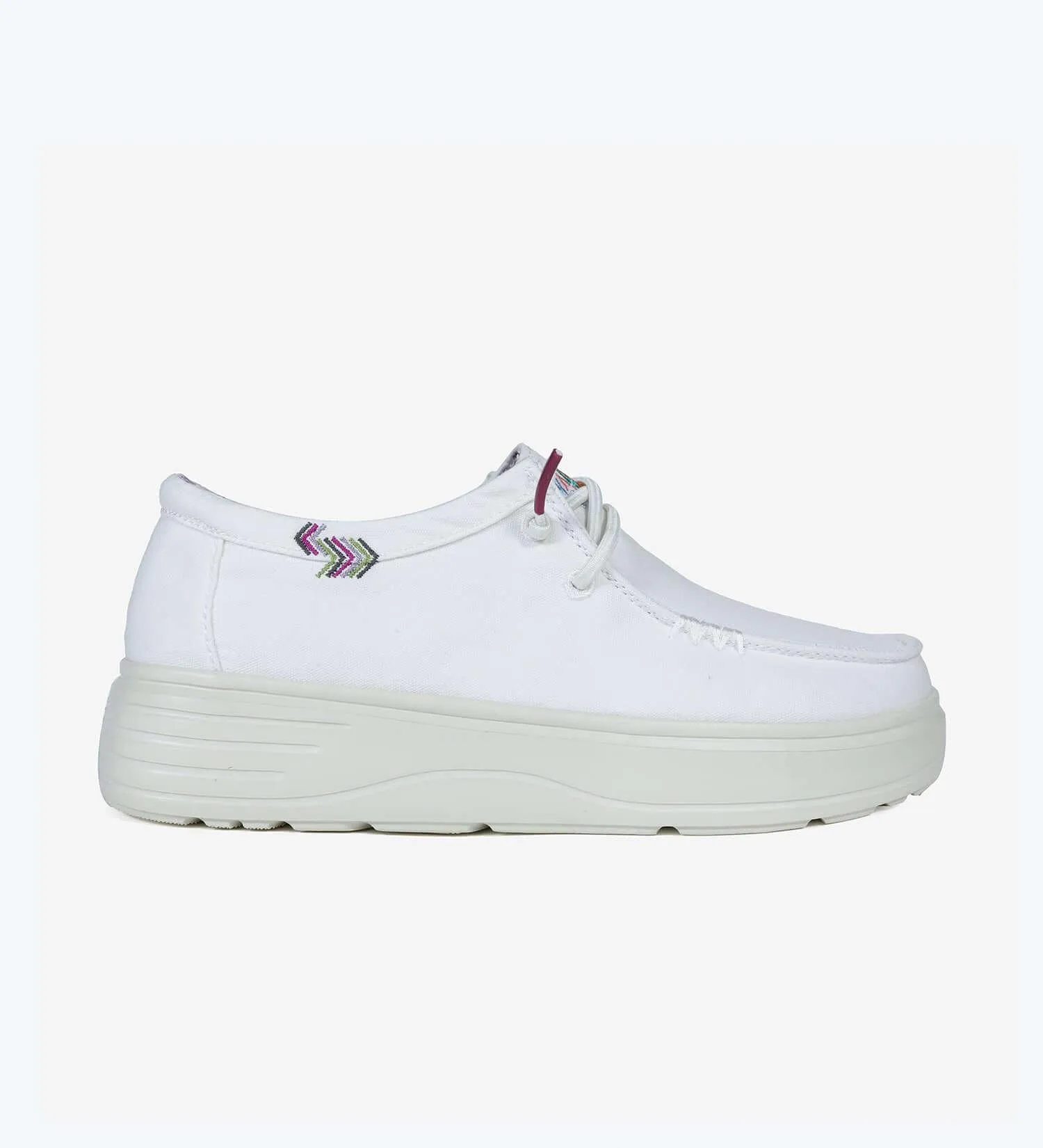 Natal Ultralight Platforms