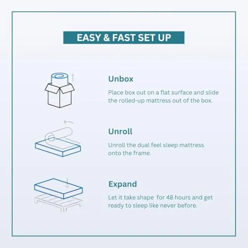 Nityam Interio Dual Feel Sleep Mattress – Comfortable Foam Mattress with Soft Top Layer & Medium-Firm Support,Durable Foam Mattress, Anti-Microbial Fabric, 7-Year Warranty (72X47X6, Diwan)